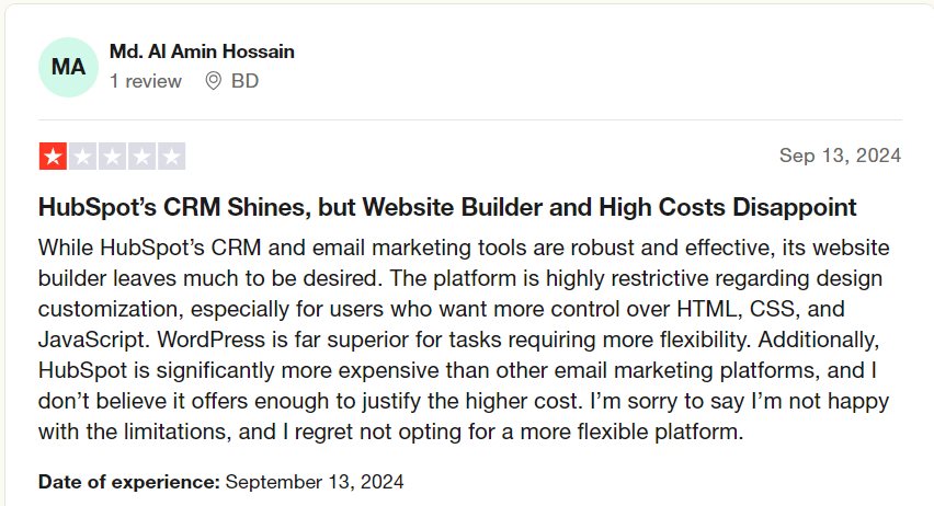 HubSpot CMS vs WordPress