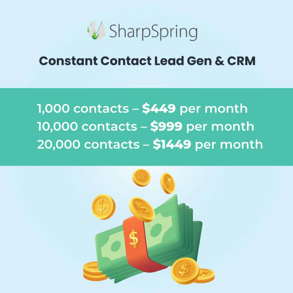 Sharspring (Constant Contact Lead Gen & CRM) Pricing