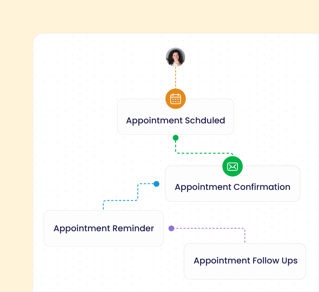 ai-sales-right-image
