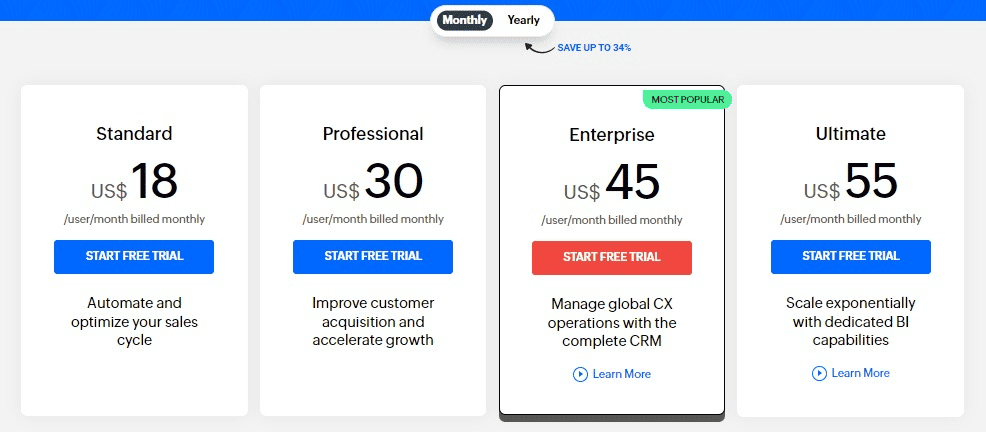 Zoho pricing
