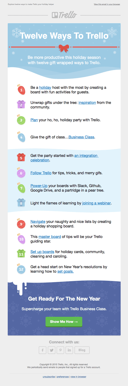 Trello drip campaign