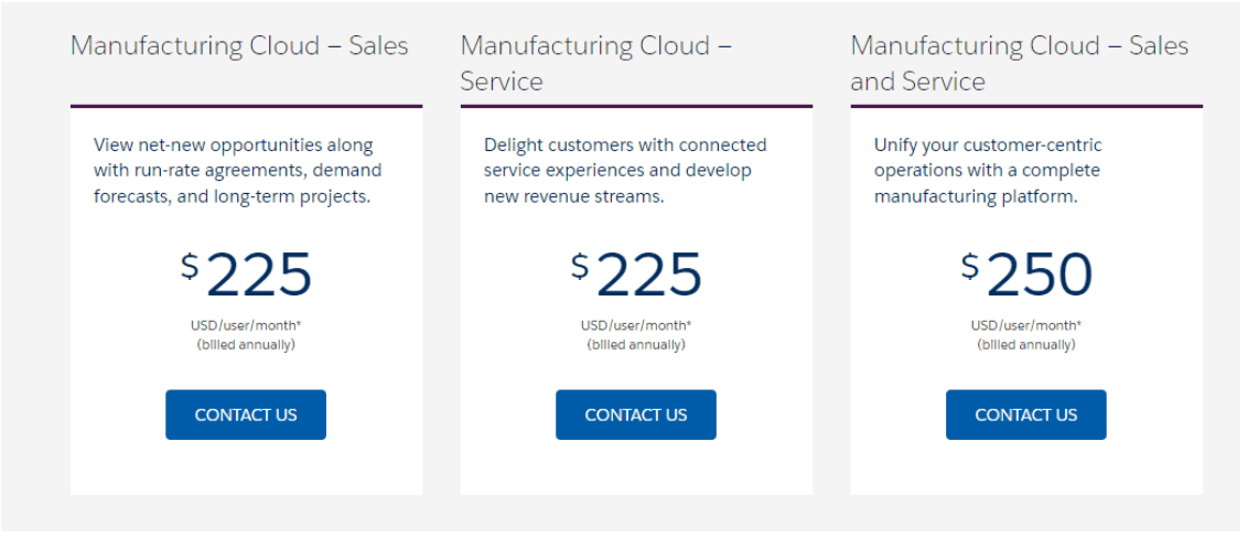 salesforce CRM pricing