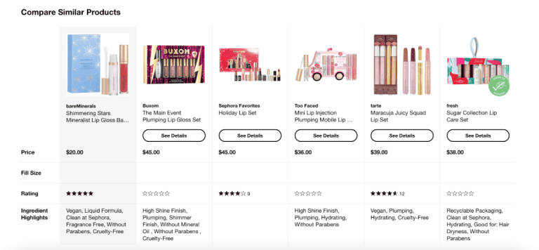 Sephora Web Marketing Automation